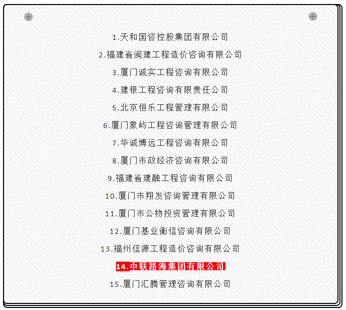 尊龙时凯集团获厦门市建设局通报表扬