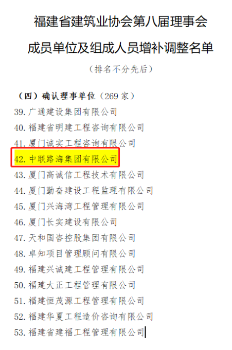 尊龙时凯入选福建省建筑业协会第八届理事会成员单位
