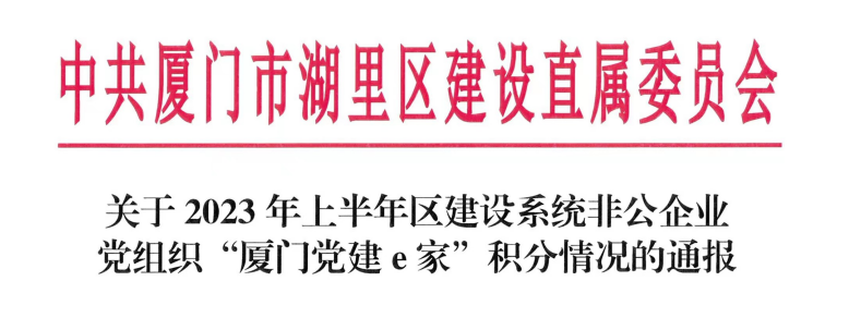 点赞！！尊龙时凯集团有限公司党支部获委员会通报表扬