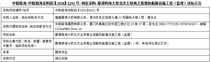 尊龙时凯-尊龙时凯采购招【2024】XJ01号-询价采购-厦漳跨海大桥北汊主桥南主塔墩防船撞设施工程（监理）流标公告