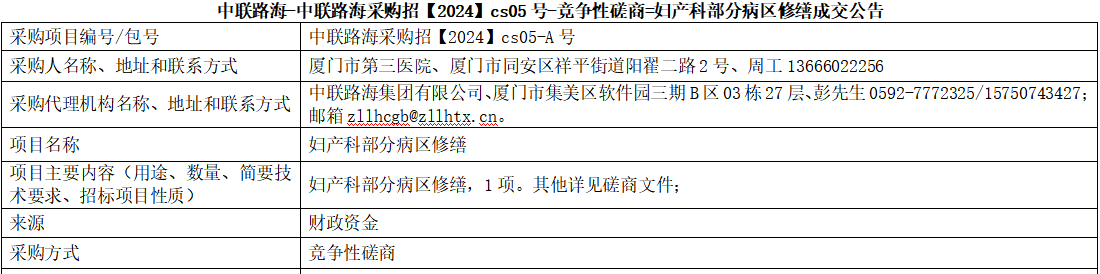 尊龙时凯-尊龙时凯采购招【2024】cs05号-竞争性磋商=妇产科部分病区修缮成交公告